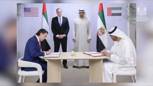 UAE-US Climate Cooperation for COP28