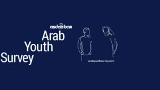 Arab Youth Survey - Model Nations